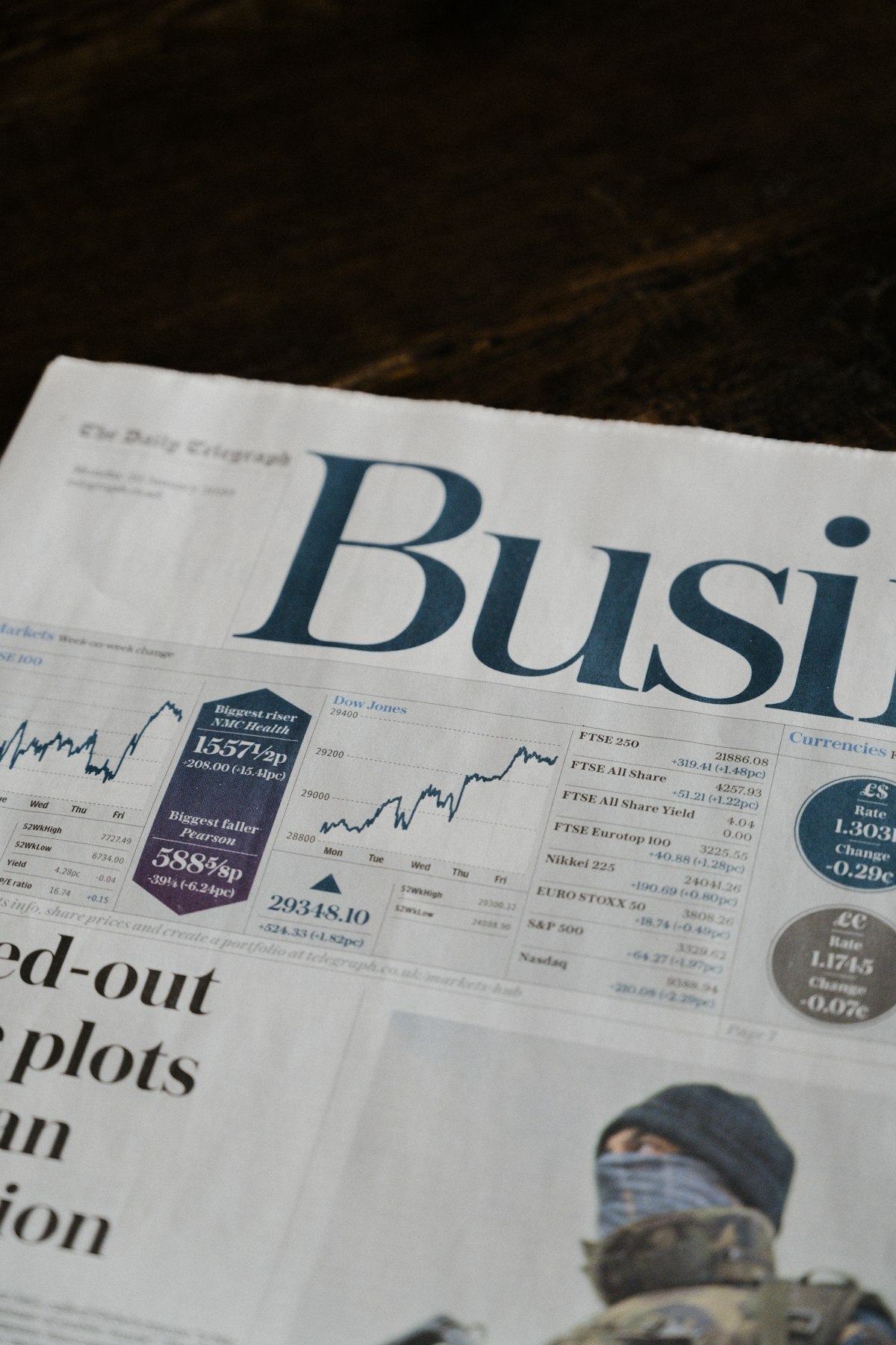 Business newspaper showing market charts and index tables